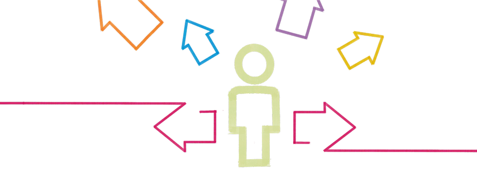 Case Management Commissioning